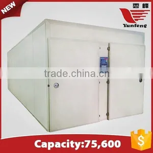 XF-75600 Trade Assurance Wholesale Incubator Chicken thumbnail-1