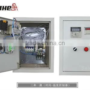Electrical Temperature and Humidity Control Box for Fans thumbnail-1