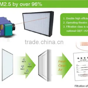 Residential Slim Fresh Air Ventilatior With PM 2.5 Filter thumbnail-4