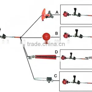 4 in 1 Gasoline Petrol Multi-functional Cutter 43 CC Pole Pruner Pole Saw Pole Trimmer thumbnail-1