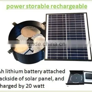 Vent Goods Solar Panels for Home Appliances Solar Power Ventilation Fan Brushless 24v dc Motors thumbnail-2