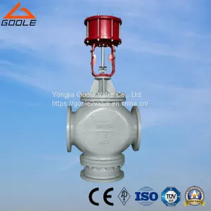 Pneumatic Diverting Type Three Way Flow Control Valve (ZMAX) thumbnail-1
