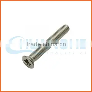 China Supplier m6 Anti-theft Screw thumbnail-6