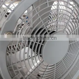 130w 18" Mist Water Misting Fan thumbnail-2