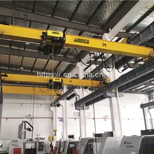 European Design Single Girder Electric Overhead Traveling Crane Bridge Beam thumbnail-2