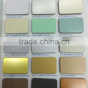 Aluminium Composite Panel ACP Fire-rated thumbnail-4