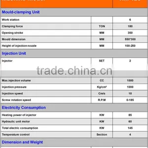 Eva Sole Machineeva Foam Production Linecrocs Slipper Machineeva Injection Molding Machine thumbnail-2