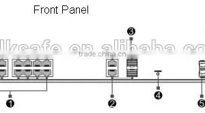 16-CH Fast Unmanaged Ethernet Switch Poe With 2 Combo Gigabit Ports From Folksafe thumbnail-2