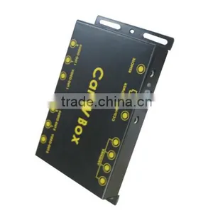 Best-selling CL-TV103-3 Analog To Digital Receiving Box thumbnail-1