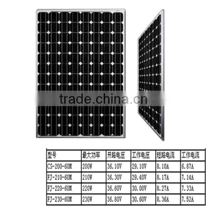 250w Mono Solar Cell Panel thumbnail-3
