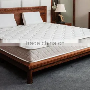 Mattress Sizes thumbnail-1