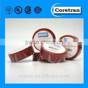 Cable Warning Tape Underground Cable Warning PVC Tape Cable Marking Tape thumbnail-4
