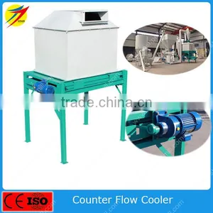 0.75KW Counterflow Pellet Cooler for Sale thumbnail-2