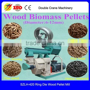 Good Performance Tree Branch Waste Wood Stalks Pellet Mill Machine thumbnail-1
