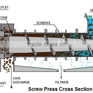Car Shell Shredder and Tearing Machine thumbnail-2