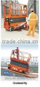 JCPT1412HD/1612HD Self-Propelled Rough-Terrain Scissor Lifts -- HK Mingyang thumbnail-4