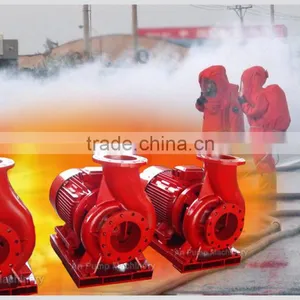 Horizontal Centrifugal Pump Single Stage End Suction Pump Stainless Steel Chemical Pump thumbnail-2