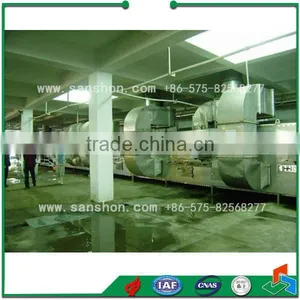 Advanced Sanshon SBJ Belt Type Drying Machine thumbnail-2