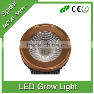 LED Grow Light Bulb,12W COB Grow Lights for Indoor Plants, Grow Lamp for Hydroponics, Organic Soil, Mini Greenhouse, thumbnail-1