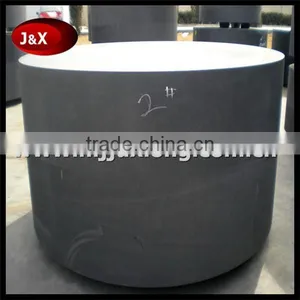 Hot Sale Synthetic Graphite Round thumbnail-2