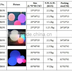 Garden/lawn/park/outdoorproject Decorative Mood Led Ball Light thumbnail-6