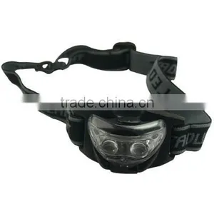 LED Headlamp /hot Sale Headlight/easy Carry Mini Headlight thumbnail-1