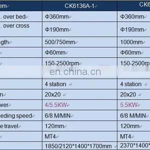 Fanuc ,Siemens Control Cnc Lathe Machine CK6136 thumbnail-6