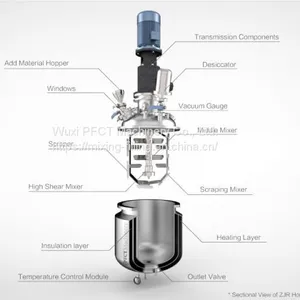 ZJR-100 Disinfectant Gels Preparation Mixer thumbnail-5
