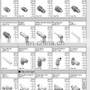 CKD Fitting Plastic Joints GWCR8-0 thumbnail-4