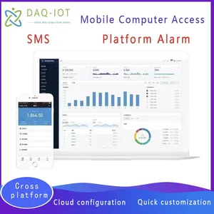 Wireless Clamp-on Ultrasonic Flow Meter Heat Meter With Remote Monitoring 4G WiFi Lora DN15-DN6000 thumbnail-4