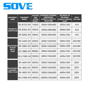 SOVE Electric Vacuum Lifting Machine With Stainless Steel and Iron Plate Pneumatic Lifting Gear Suction Cup thumbnail-2