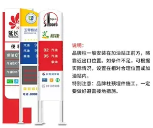Sinopec Gas Station Whole Station Lighting Processing Products thumbnail-2