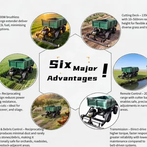 Remote Control Orchard Mower Machine With 60V Brushless Motor for Grass Cutting and Forage Harvesting thumbnail-5