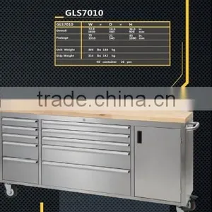 A Direct Manufacturer Customise Heavy Duty Metal Tool Box With Optional Drawers thumbnail-1