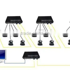 4X1000M Base-TX - 2X1000Base-FX Ethernet Sfp Fiber Optic Switch Converter thumbnail-6