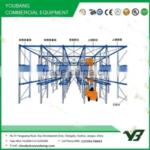 Hot Sell Best Price Multi Level Long Span Heavy Duty Warehouse Drive in Pallet Rack, Storage Rack (YB-WR-C31) thumbnail-1