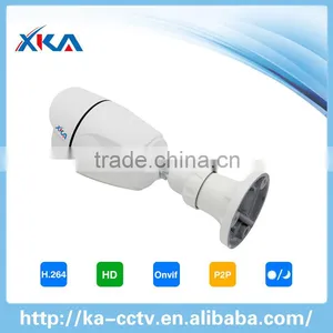 High Definition Camera Security XKA thumbnail-1
