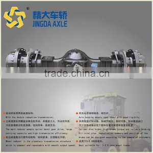 Earth Moving Machinery Spare Parts 3t Wheel Loader Axle 5t Loader Parts Xcmg Xgma Forklift Axle thumbnail-5