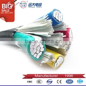 Three Phase Cable 3.6/6 kv 120mm PVC Cable/copper Electrical Power Cable Wire thumbnail-5