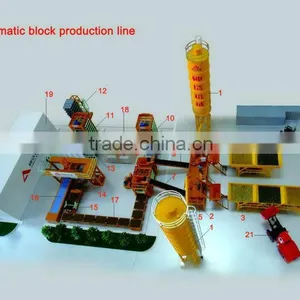 SHENTA Full Automatic Concrete Block Making Machine, Construction Equipment thumbnail-1
