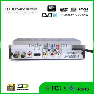 China Manufacturer for hd Dvb-t2 Receiver/dvb-t2 Decoder /dvb t2 Set Top Box thumbnail-3