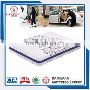 Cheap Spring Mattress Wholesale Factory thumbnail-3