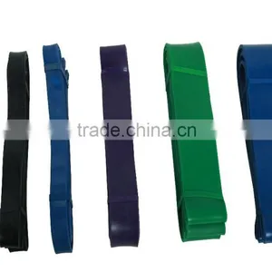 Crossfit Power Training Resistance Band thumbnail-3