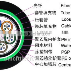 4 GYTA53 Standard Loose Tube Armored Outdoor Fiber Cable thumbnail-1