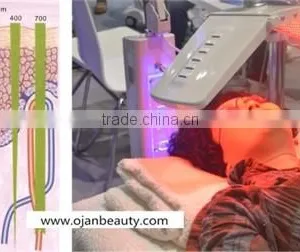 Advanced Led Skin Device/ Pdt Photon Therapy for Beauty Salon thumbnail-4