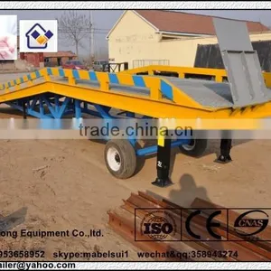 Mobile Loading Ramp Manufacturer thumbnail-1