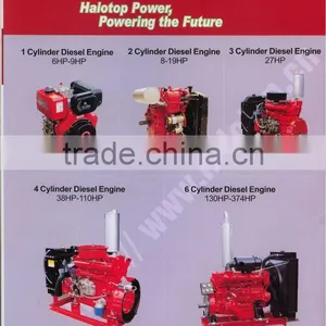 SINGLE CYLINDER AIR COOLED CHINESE SMALL DIESEL ENGINE FOR SALE thumbnail-1