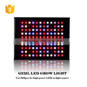 2017 Waterproof Led Grow Light With High Quality Chip for Aquatic Product Led Grow Light thumbnail-2