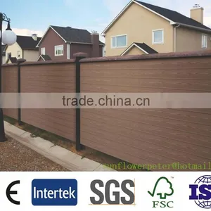 Hot Sale Wpc Wall Panel for Outdoor, Cheap Composite Decking Material, Wpc Product thumbnail-1