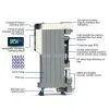 GHD0390 High Efficiency Compressed Air Dryer thumbnail-2